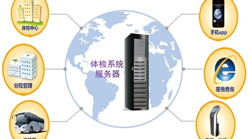 四川健康管理有限公司